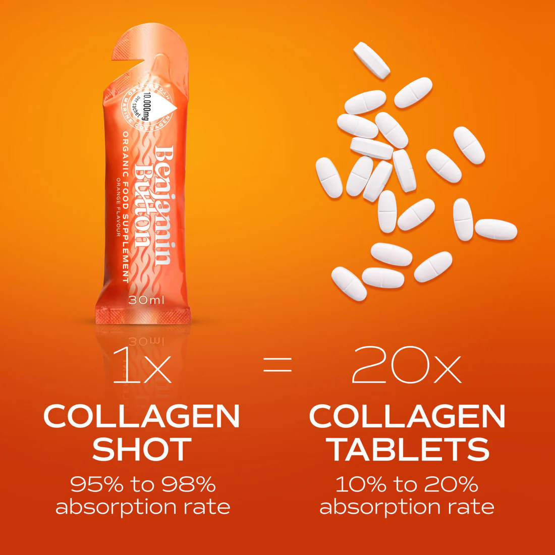 Benjamin Button Marine Collagen Orange